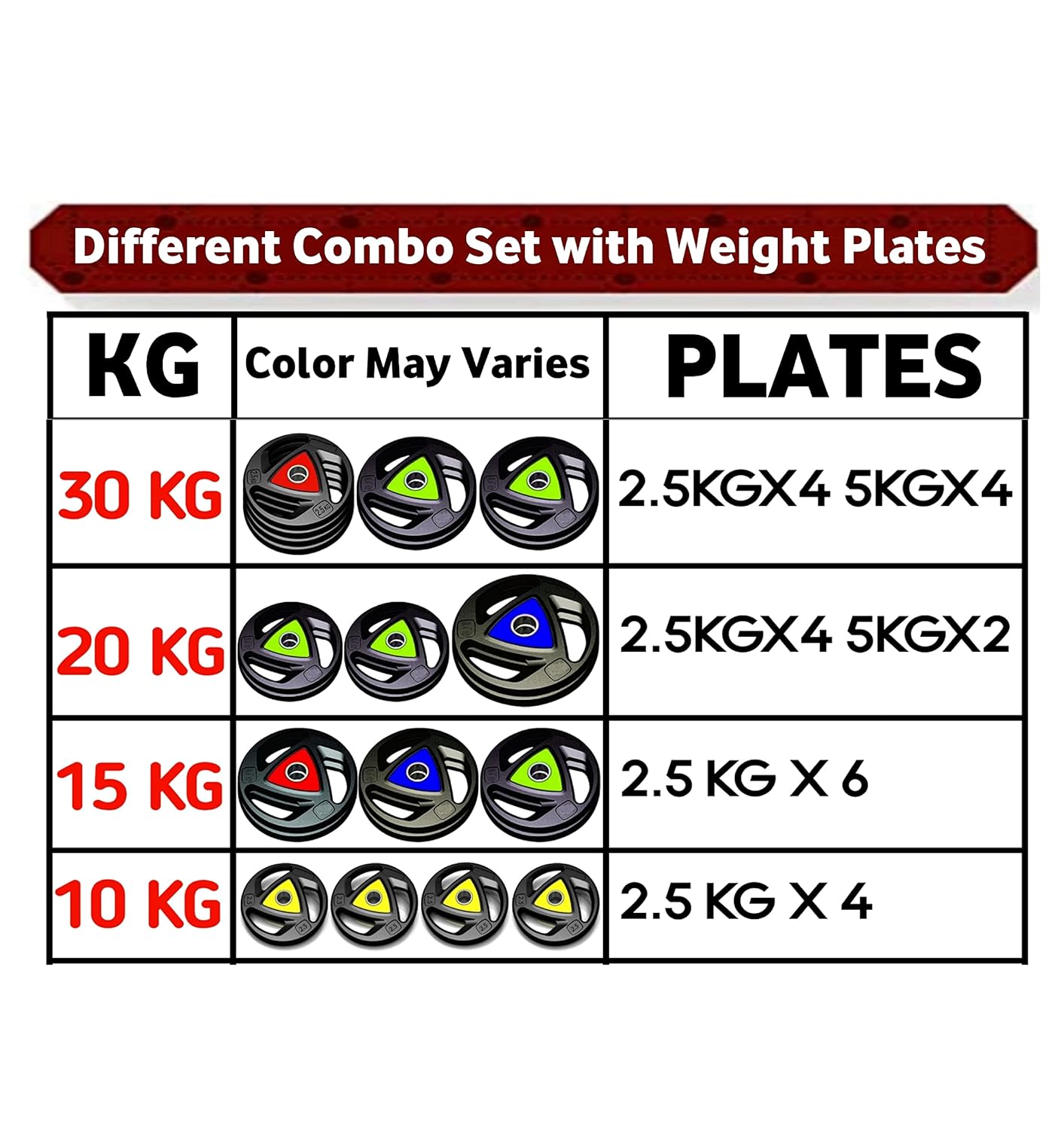 3-Cut Rubber Coated Dumbbells with Multipurpose Bench Combo for Home Gym Workout