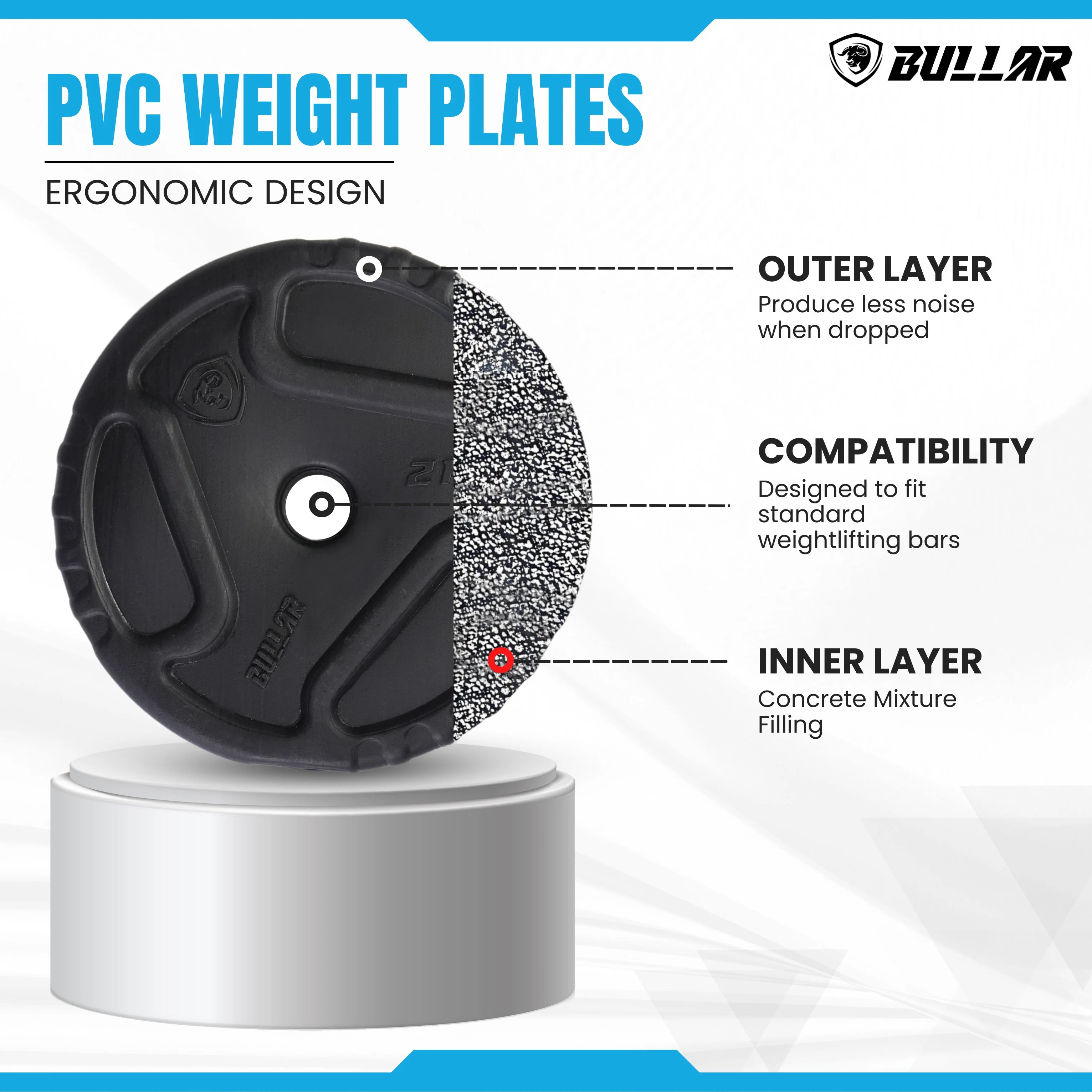 Premium PVC 2.0 Adjustable Dumbbells Set with Connector Rod for Daily Workout