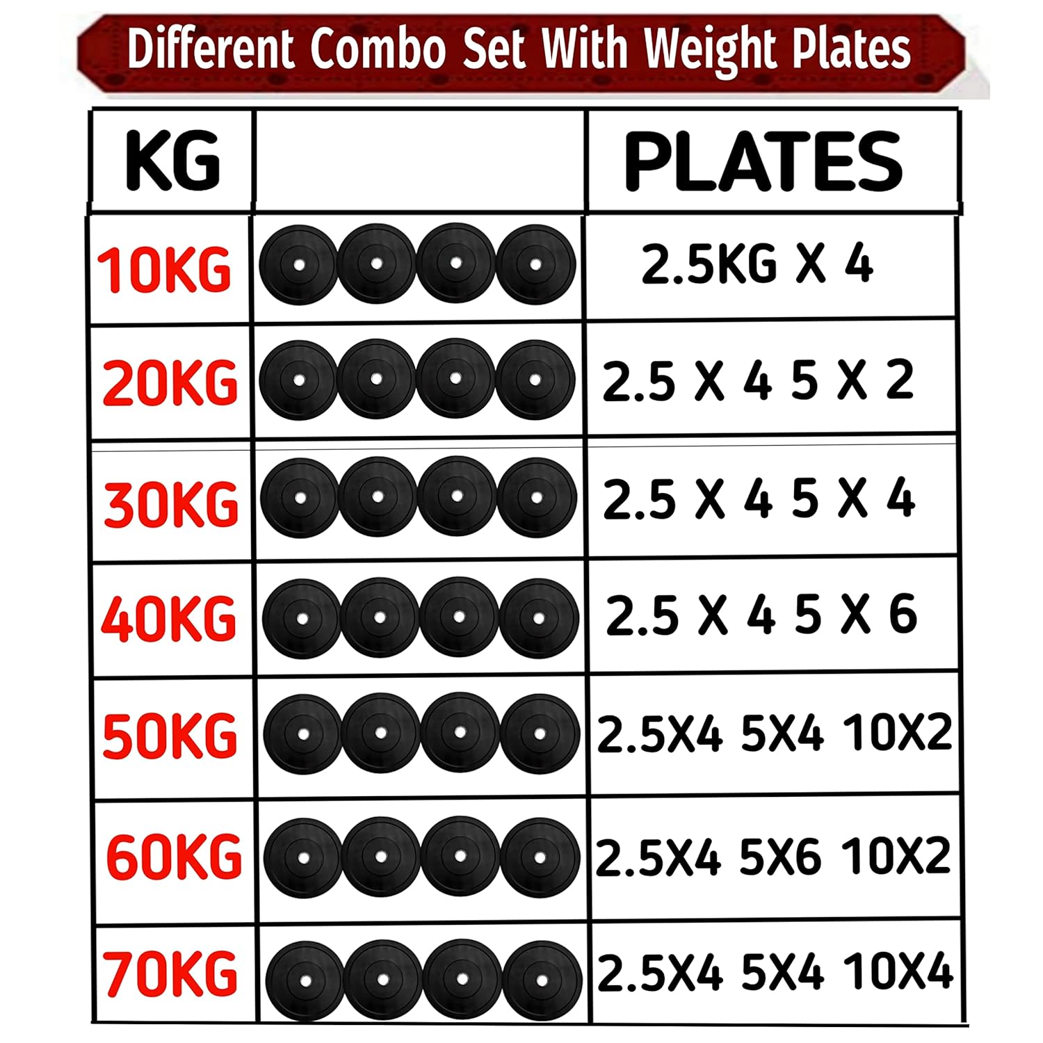 Squat Rack + Adjustable Bench Combo with Rubber Weight Plates & Dumbbell Rods