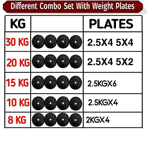 Adjustable Rubber Dumbbell Set - Gym Exercise Equipment for Men/Women