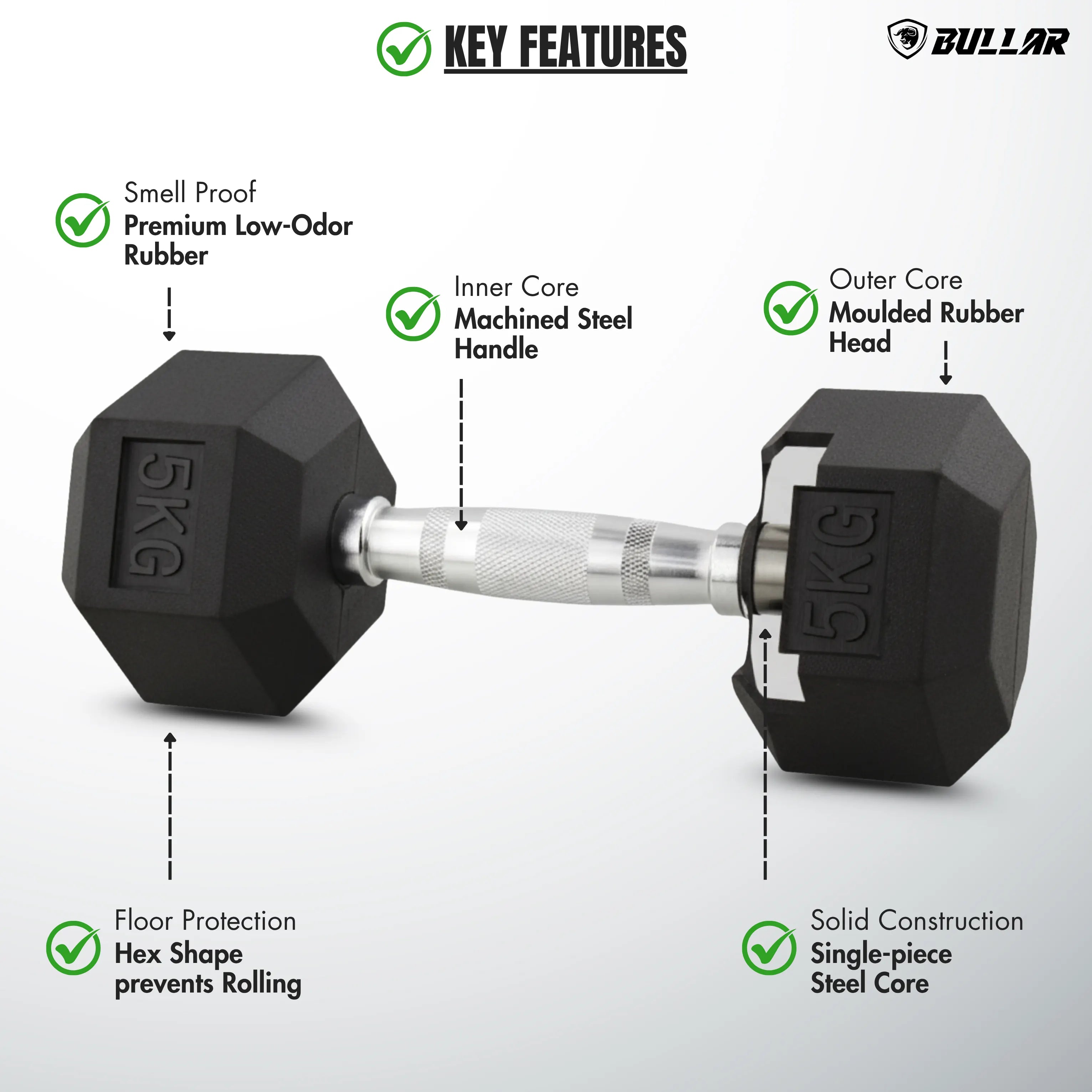 Rubber Coated Fixed Hex Dumbbells Set for Home Gym