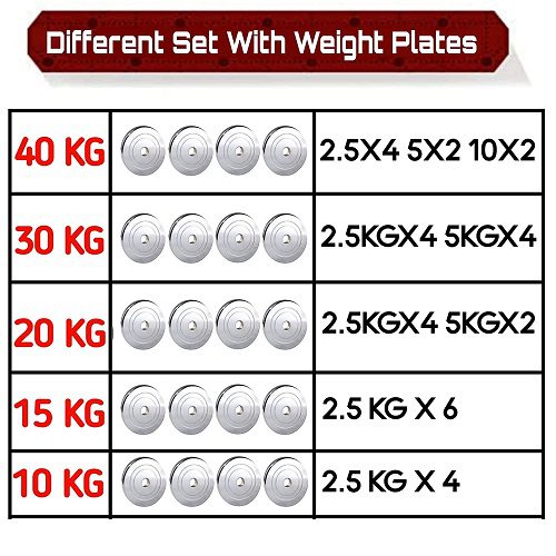 Steel Dumbbell Set with Adjustable Weight Plates & Dumbbell Rods